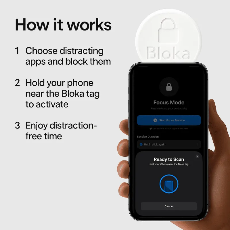 How to use the Bloka Tag