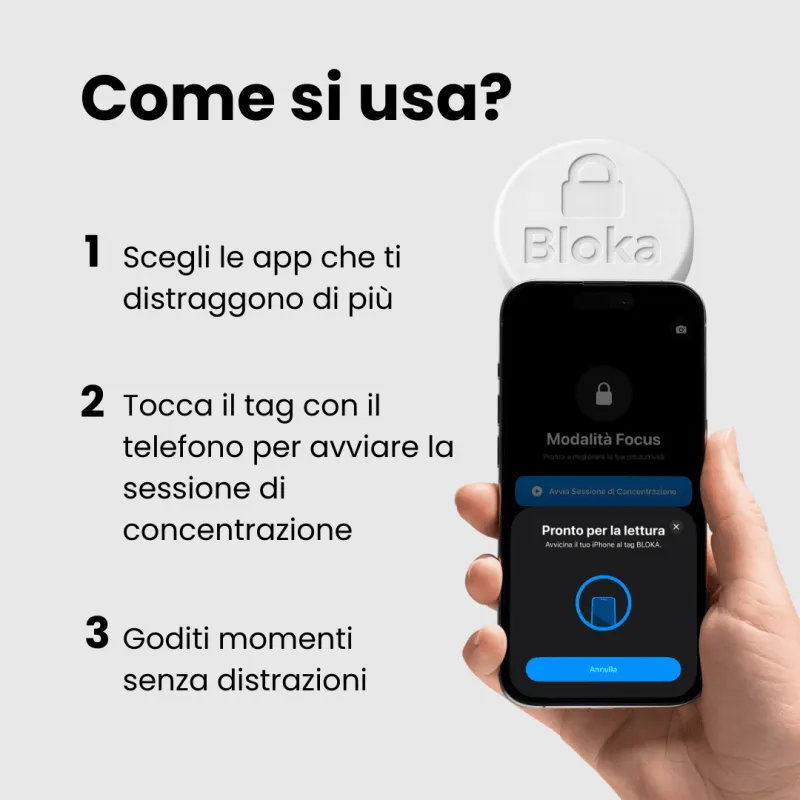 Come si usa il Bloka Tag